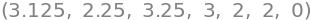 ../_images/025b3505904bb1ea3c4a762cee5fabcb26b027e2e63f3b81c8699f28ca8f975b.png