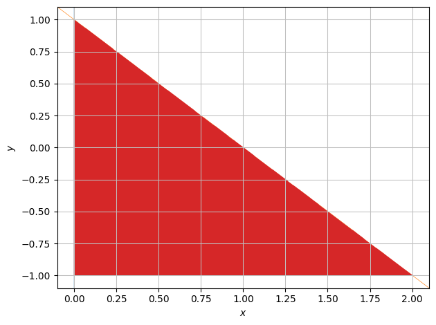 ../_images/284a6a39db40be9db42d178327947273ec3df2bc60300862dd95bbe2e473bfc0.png