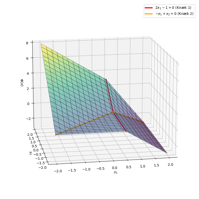../_images/4b795aa9851de1b98ba9d930597daaf19bc319411ef2919b533a9a3cef3d636a.png