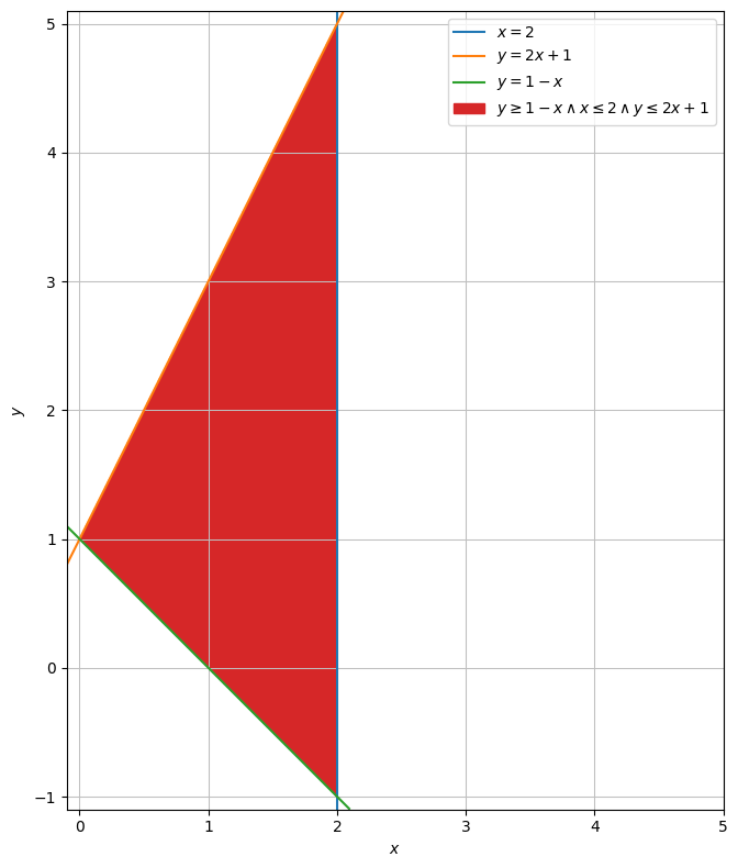 ../_images/7c743e162532cf2ca1d47d781c4fd00db172a179d8820ed82a1f171f9fa5da79.png